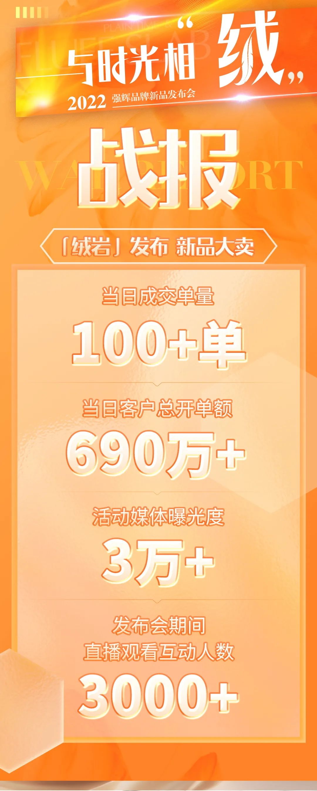 直擊發布會現場 | 強輝再攜新品隆重亮相！(圖1)