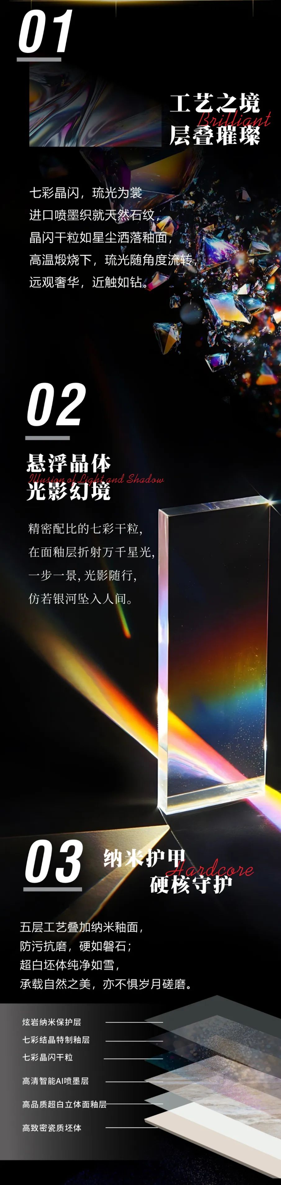 黃金比例，重構(gòu)美學 | 強輝全新800×1350mm規(guī)格新品即將重磅上市！(圖2)