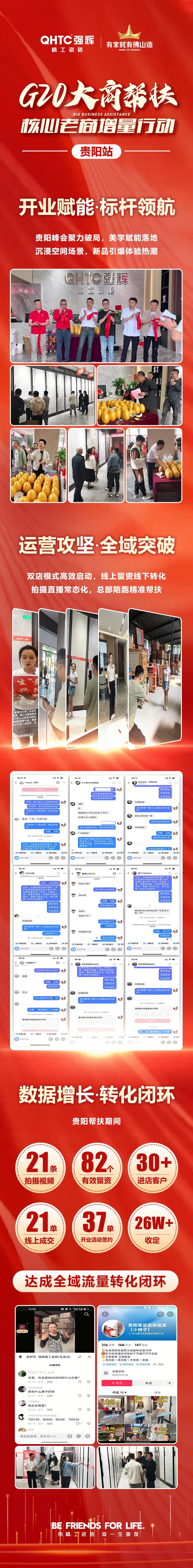 G20大商幫扶·核心老商增量行動貴陽站戰(zhàn)報發(fā)布(圖1)