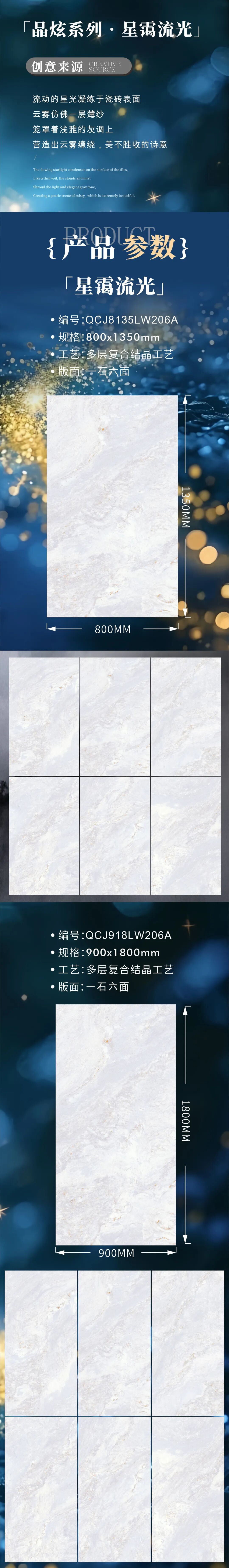 晶炫系列 | 星靄流光,流動(dòng)的星光凝練于瓷磚上(圖2) 晶炫系列 | 星靄流光,流動(dòng)的星光凝練于瓷磚上(圖2)