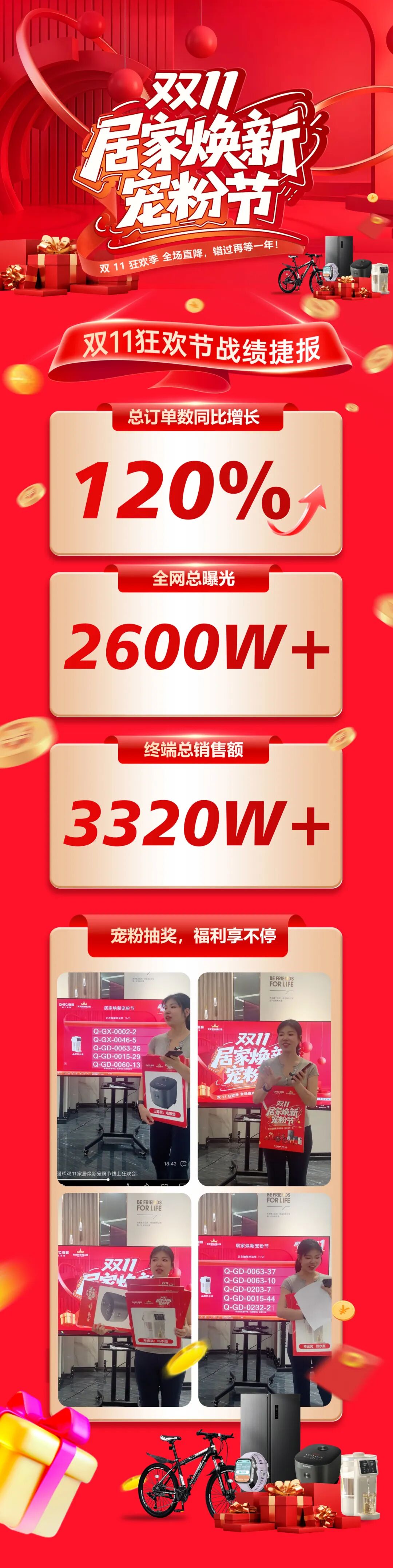 火力全開!強輝“雙11居家煥新寵粉節”兩廣聯動圓滿收官(圖25) 火力全開!強輝“雙11居家煥新寵粉節”兩廣聯動圓滿收官(圖25)